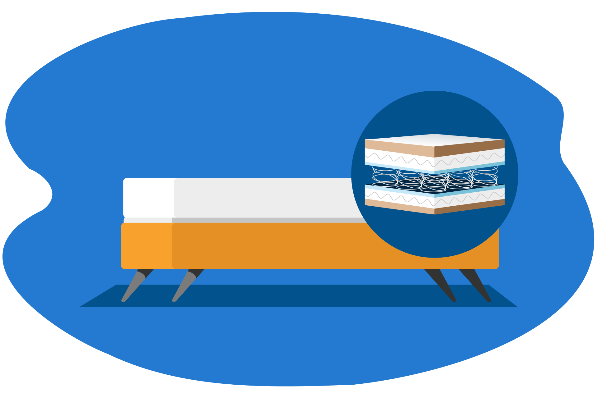 Boxspringbett Aufbau - Daraus besteht ein Boxspringbett (2026)