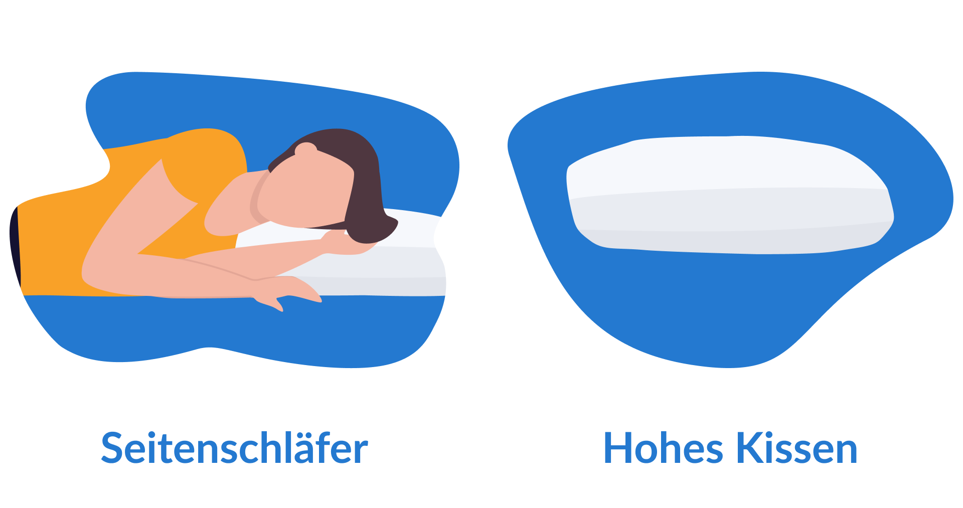 ProPillows Aufblasbares Keilkissen Mit Schlafmaske - Perfekt Für Seitenschläfer, Reisen & Entspannung