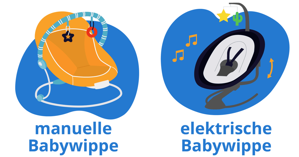 Die besten Babywippen | 2026 Die besten Babywippen | 2026