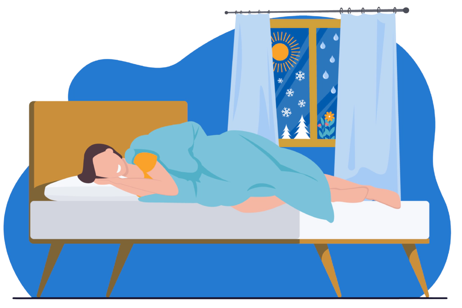 4Jahreszeiten Bettdecke Die besten Produkte (2023)