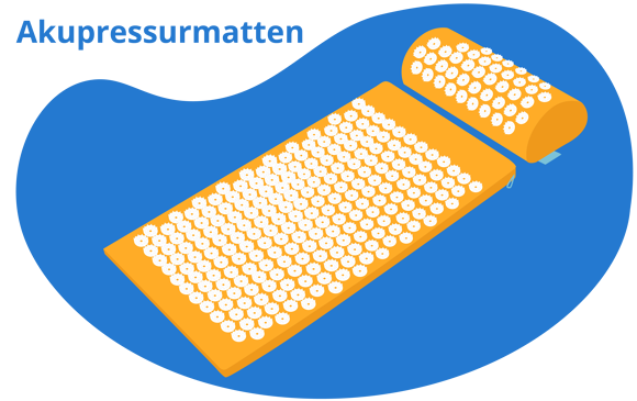 Akupressurmatten