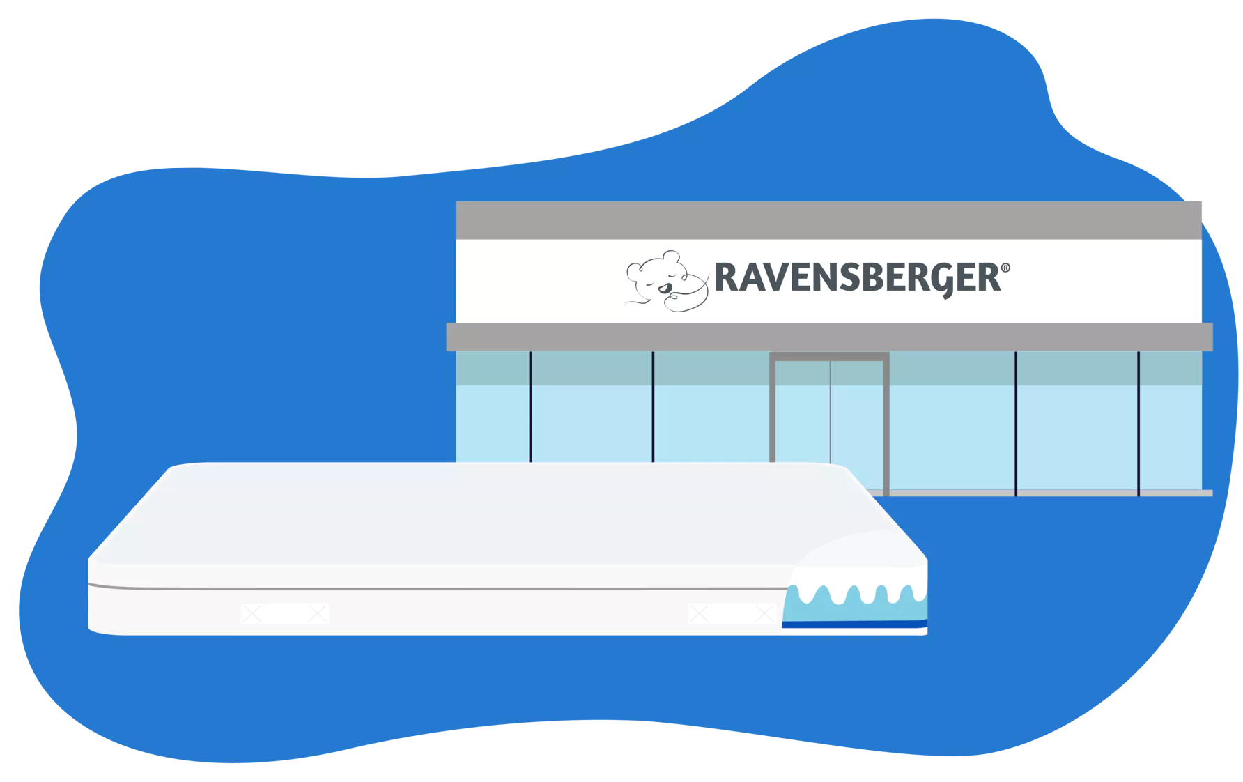 Ravensberger Mehrschichtmatratze Premium