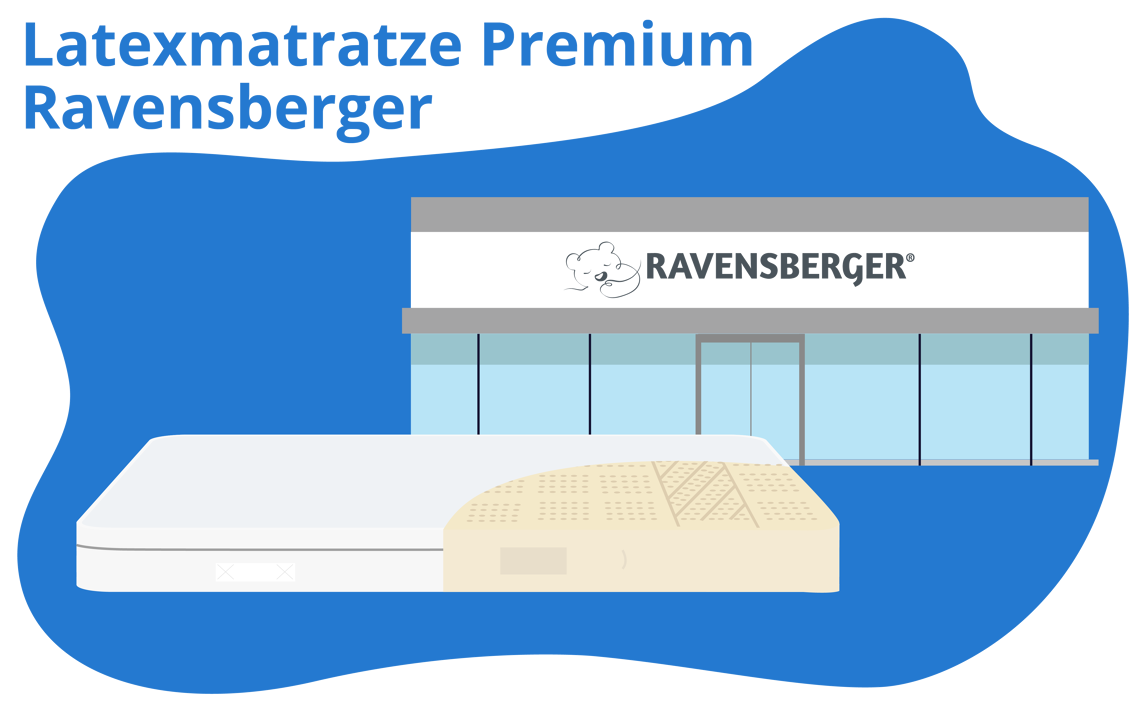 Ravensberger Latexmatratze ErgoNATURA im Test (2024)