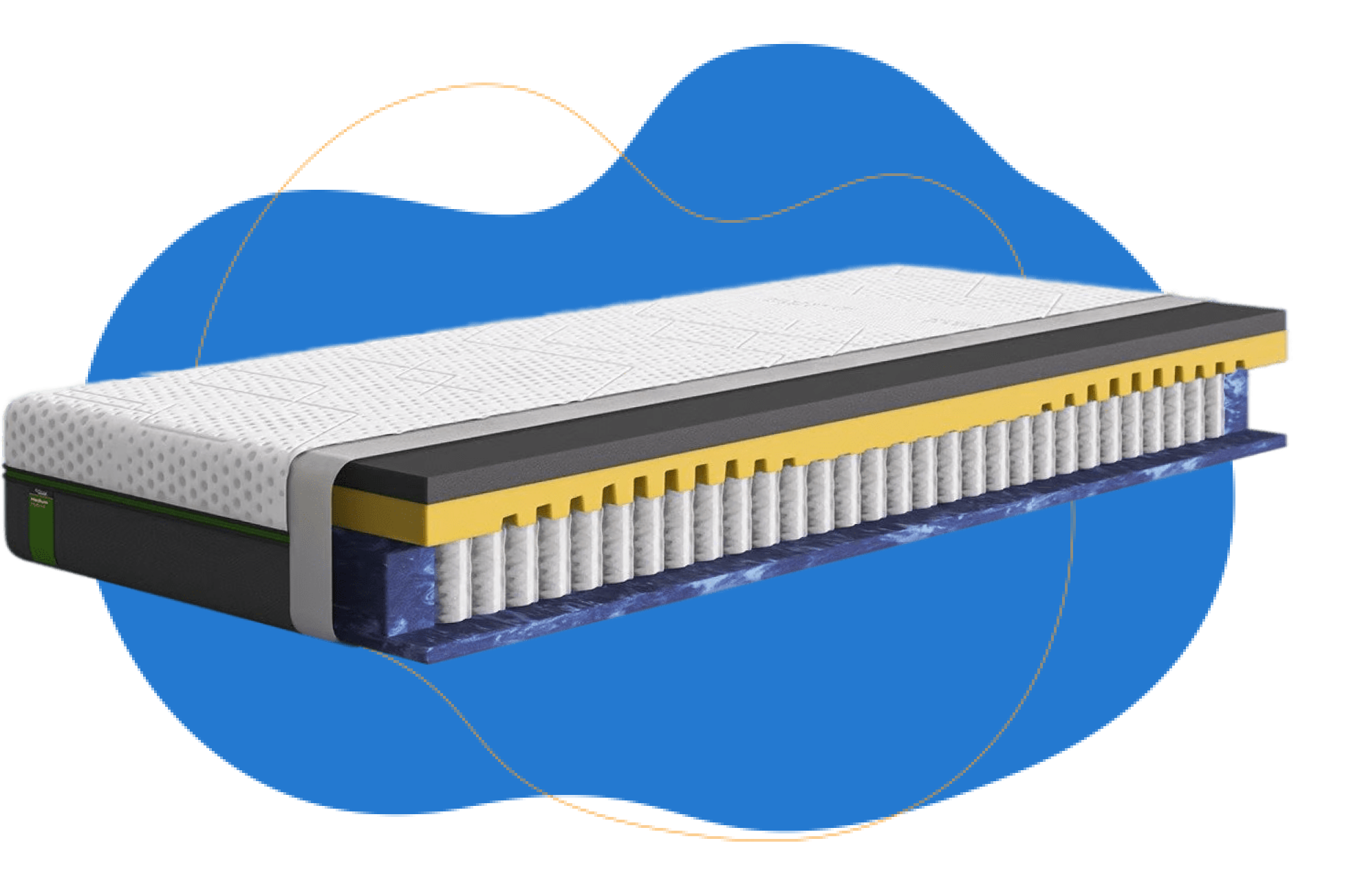 Die besten Matratzen Schweiz (2023)