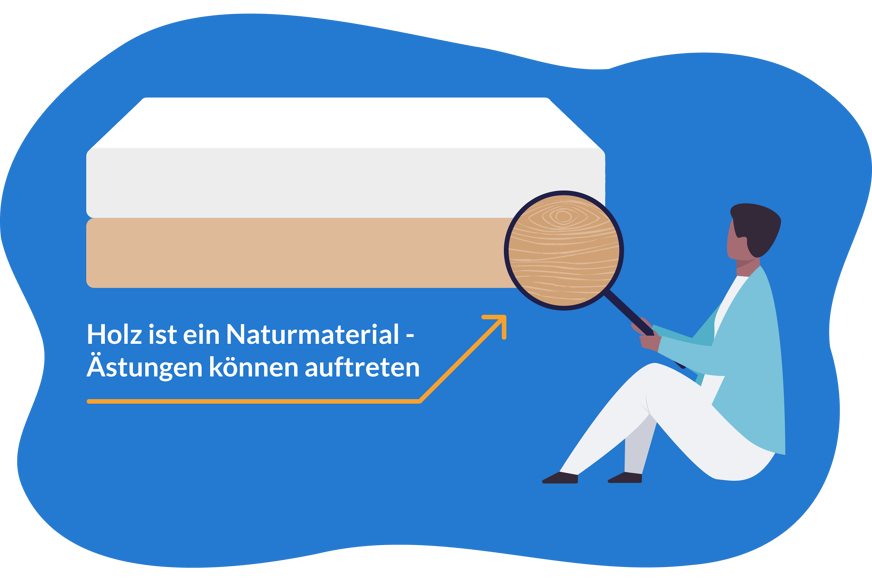 Ästungen können auftreten