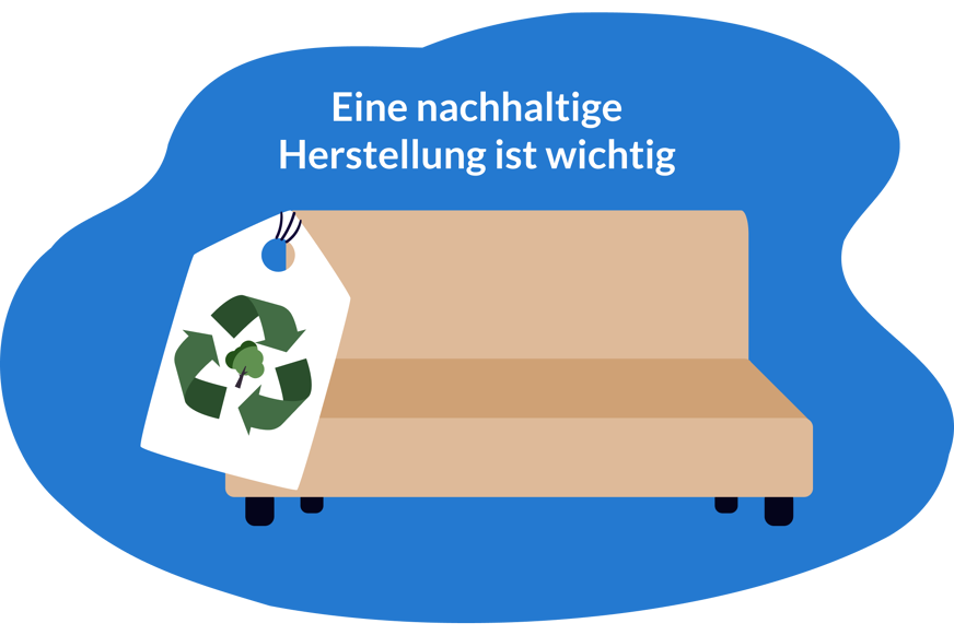 Nachhaltigkeit bei Massivholzbetten ist wichtig
