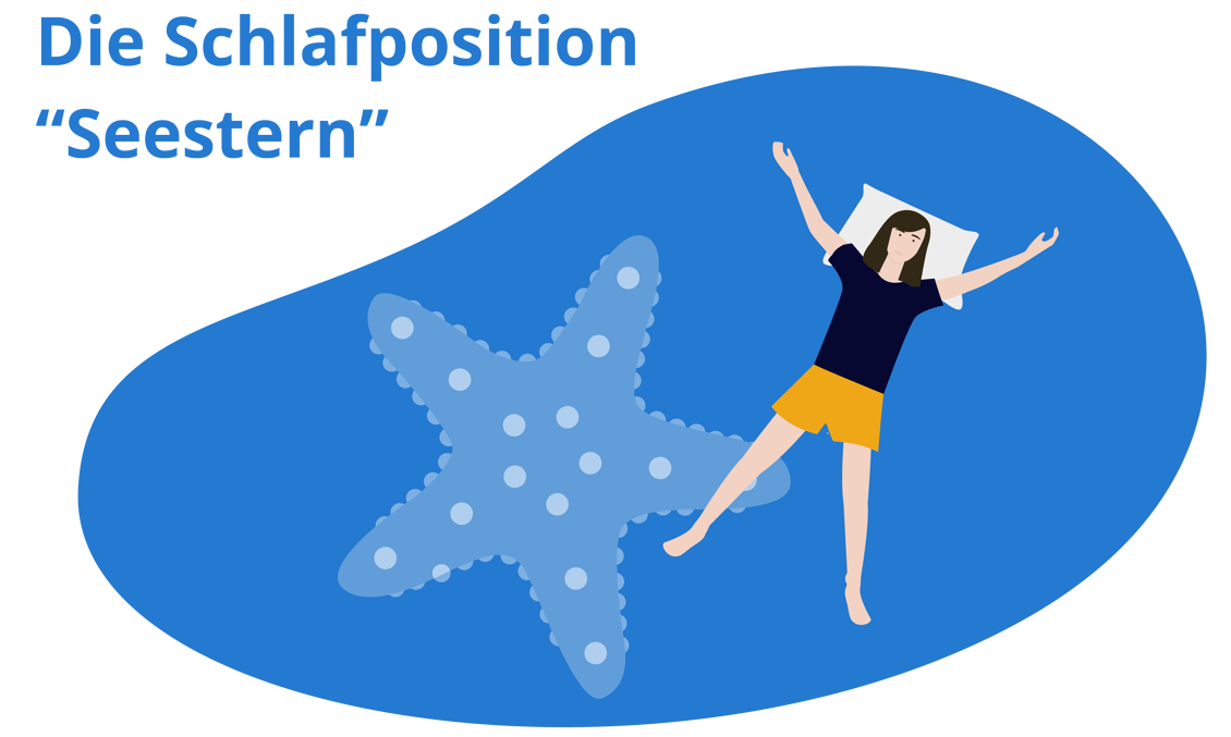 Wie gesund ist Deine Schlafposition?
