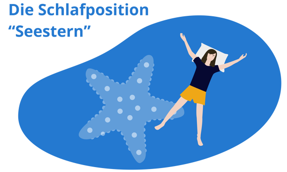 Wie gesund ist Deine Schlafposition?