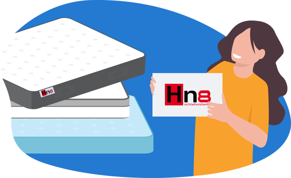 Hn8 Schlafsysteme Matratzen