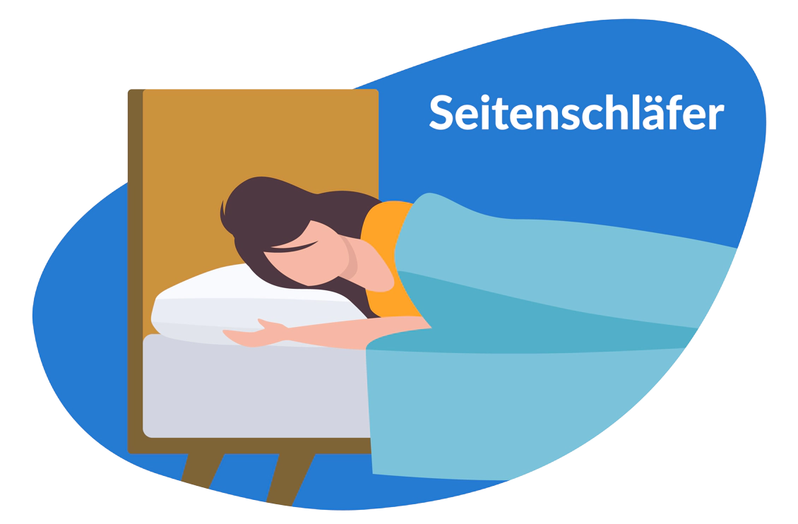 Beste Matratze für Seitenschläfer Unser Ratgeber (2023)