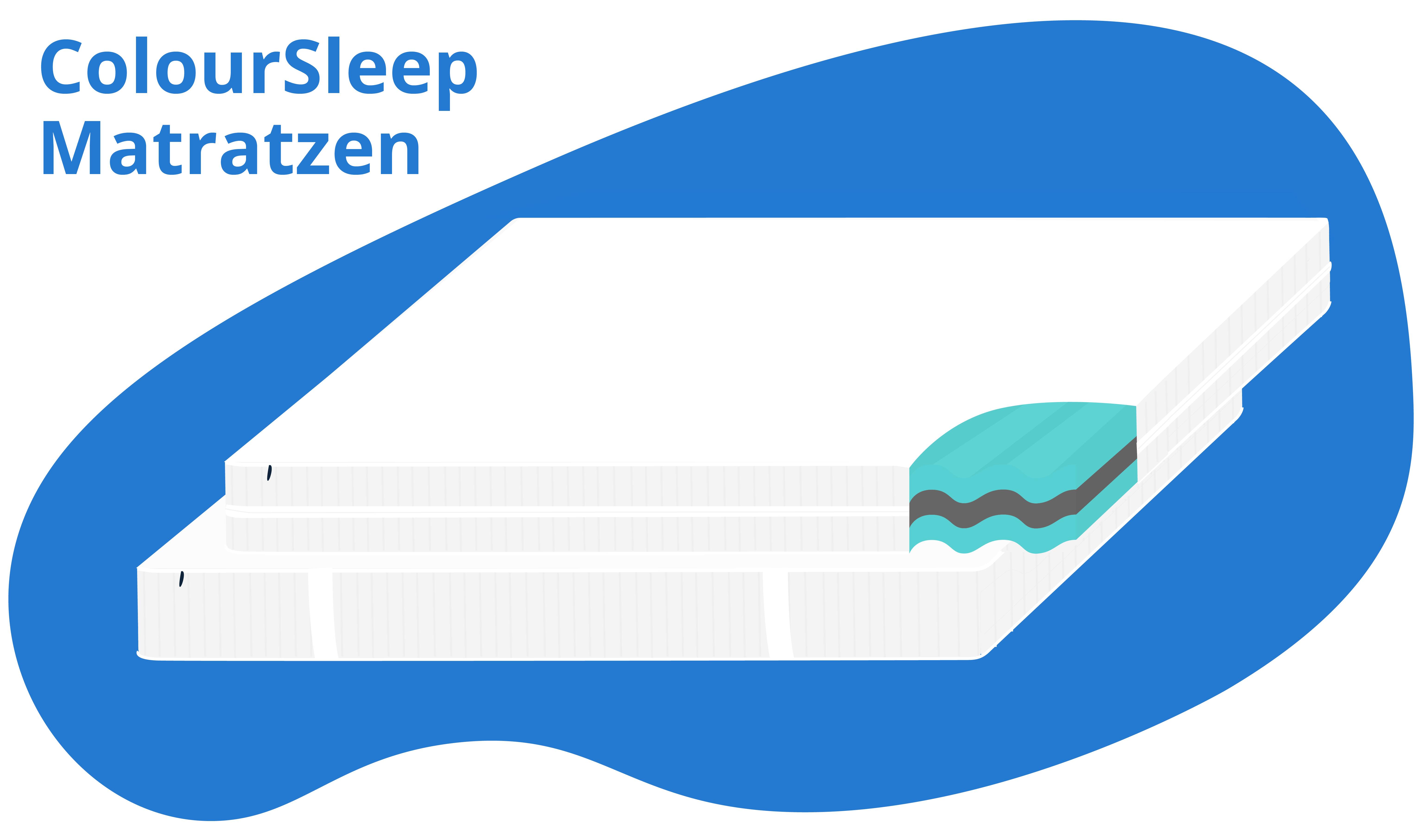 ColourSleep Matratzen