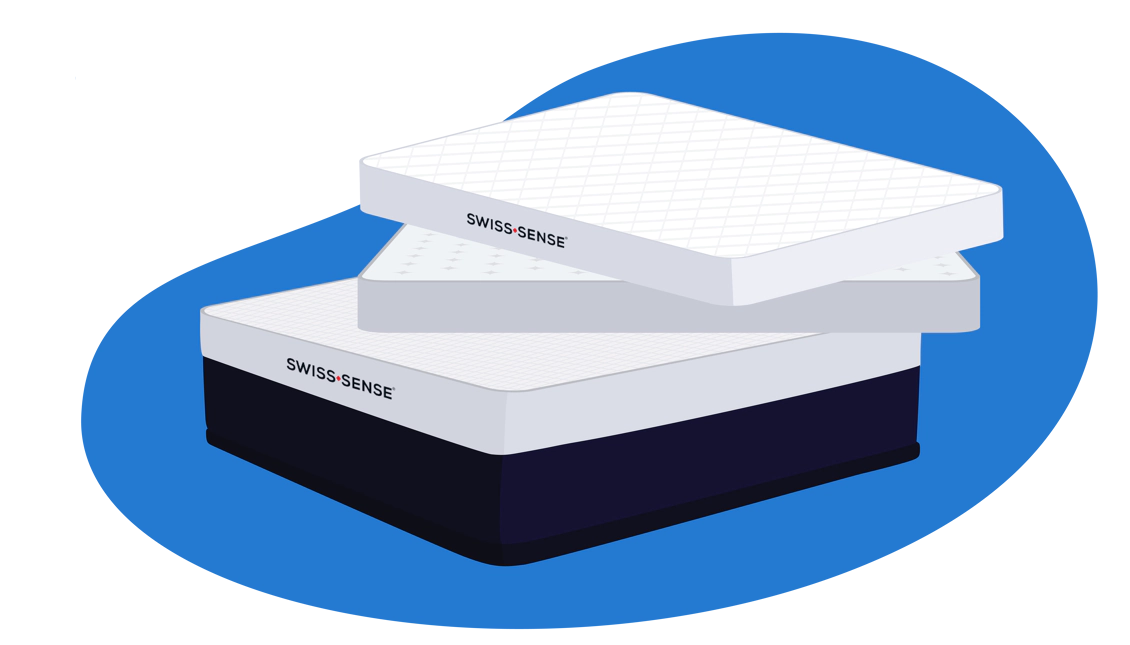 Swiss Sense Matratzen Test und Erfahrungen (2025)