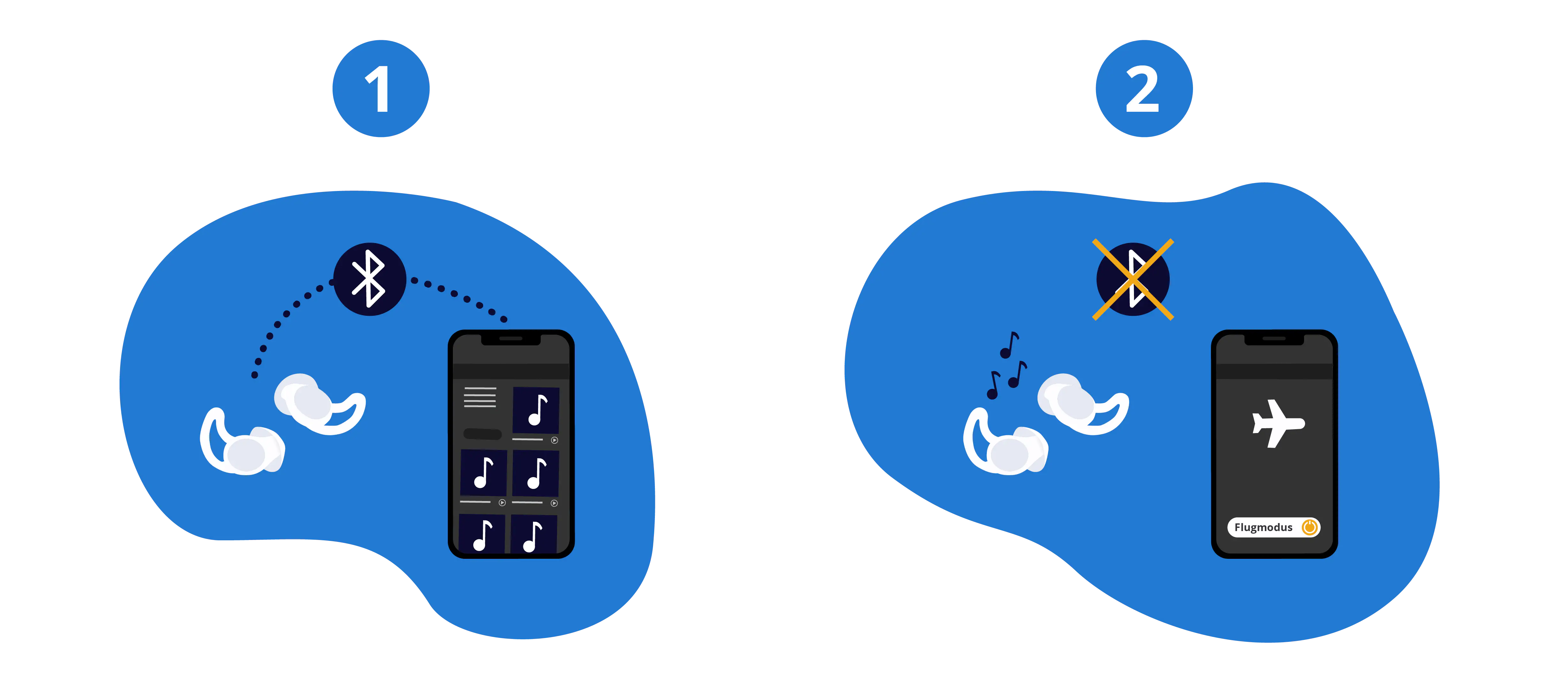 Die Bose Sleep Buds benötigen keine dauerhafte Bluetooth-Verbindung