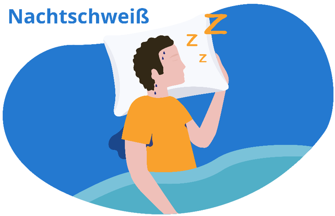 Nachtschweiß Nach Op Wie Lange