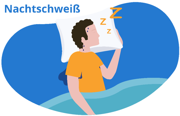 Nachtschweiss