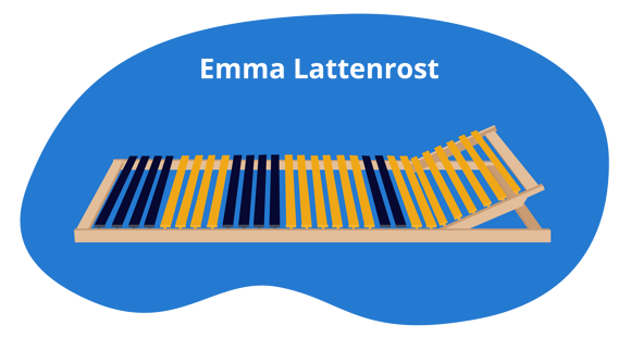 Emma Lattenrost