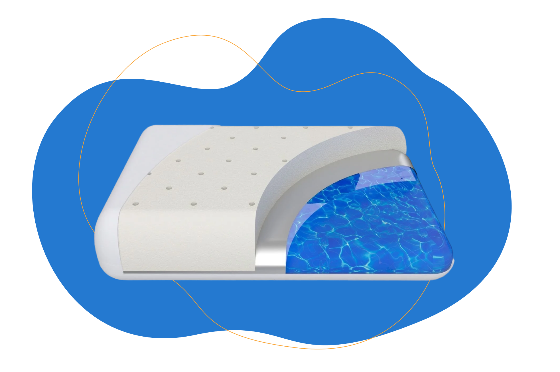 Mediflow Wasserkissen mit Visco-Gelschaum