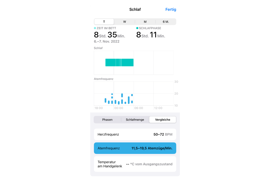 Apple Watch Schlafanalyse - Tracke Deinen Schlafverhalten (2023)