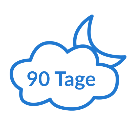 90 Tage testen
