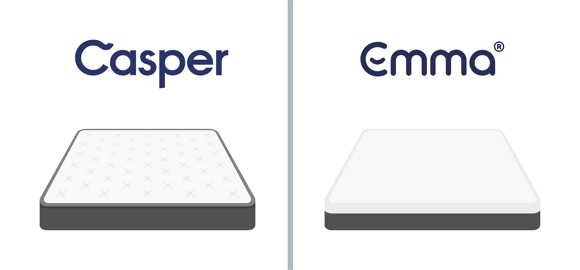 Casper vs. Emma