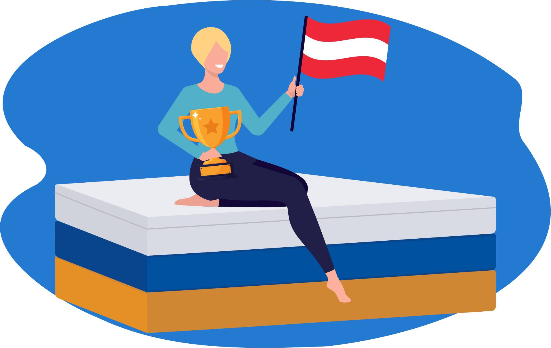 Beste Matratze Österreich