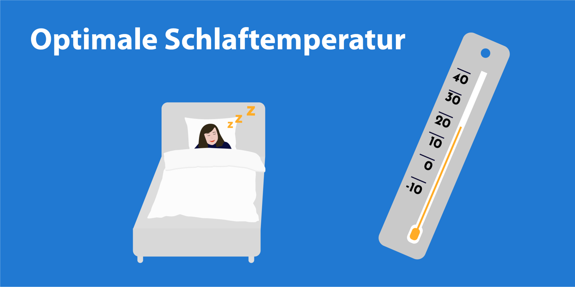 optimale Schlaftemperatur im Schlafzimmer